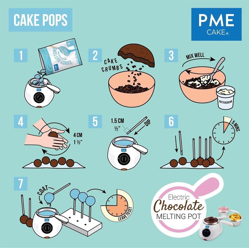 Tips and Tricks to Make the Perfect Cake Pop